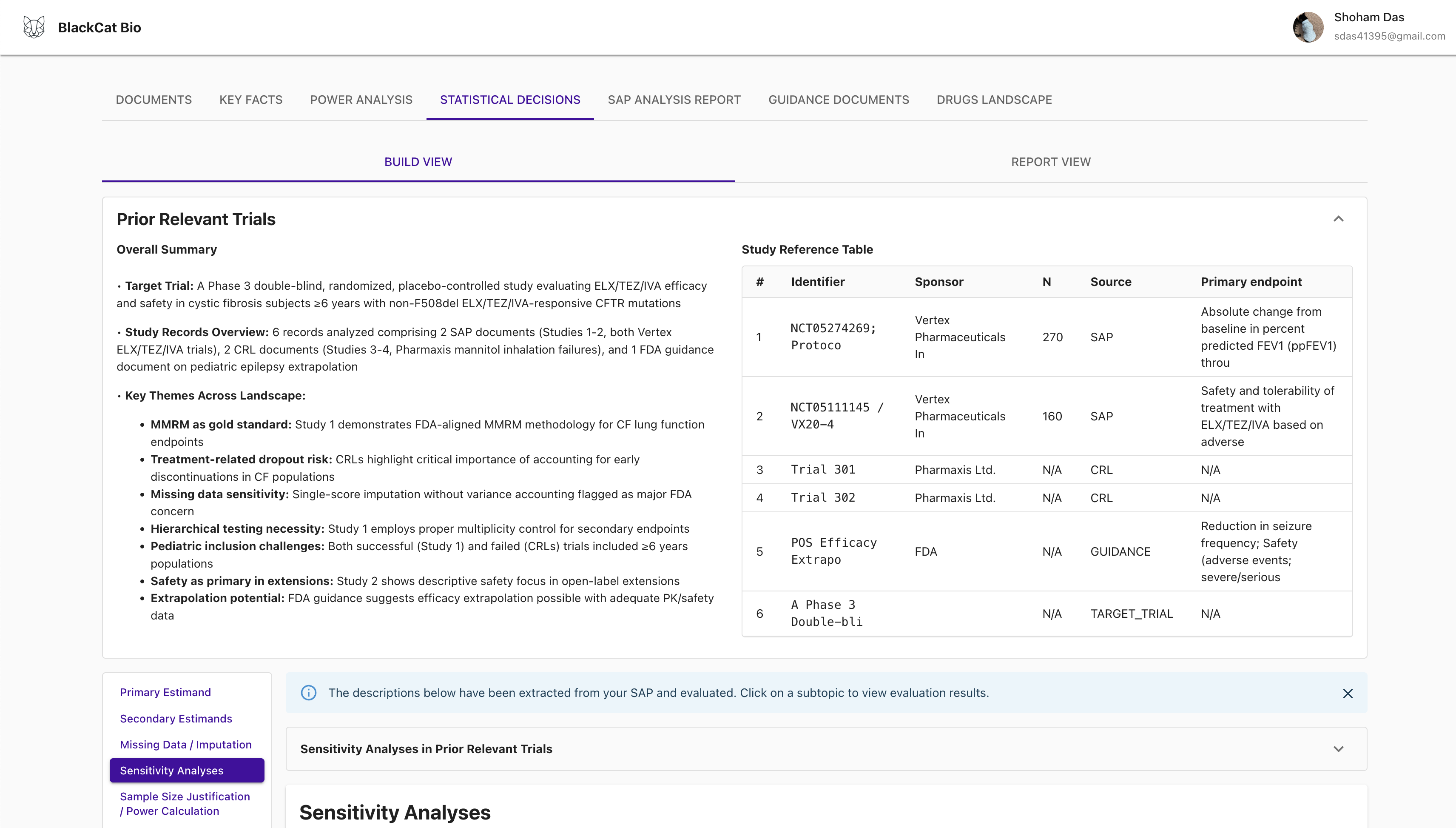 Relevant Trials & Statistical Decisions