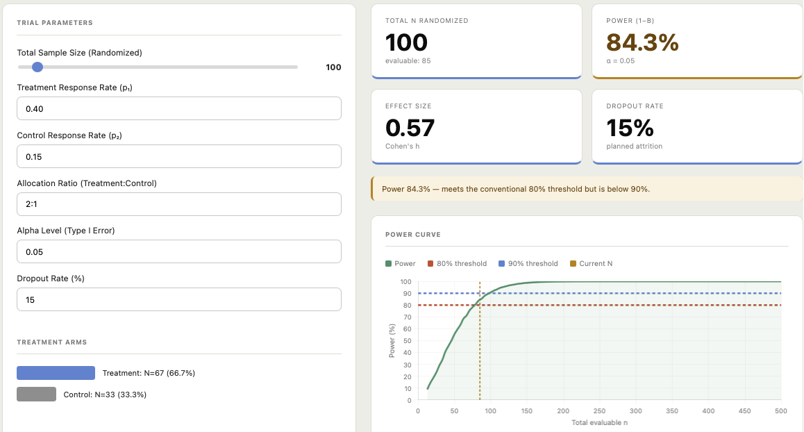 Power Calculations from Precedent platform preview